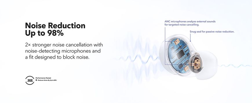 Бездротові навушники Anker Soundcore Space A40 ANC Hi-Res Audio з активним шумозаглушенням, Black 230734 фото