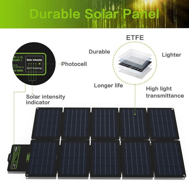 Портативна сонячна складна панель TopSolar SolarFairy 60W, 10 секцій (Black) 230503 фото