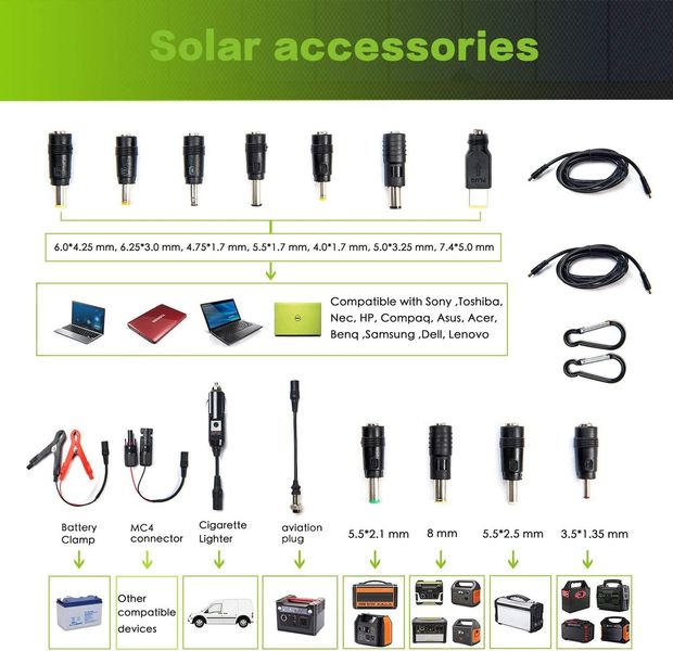 Портативная солнечная складная панель TopSolar SolarFairy 100W, 12 секций (Black) 230504 фото