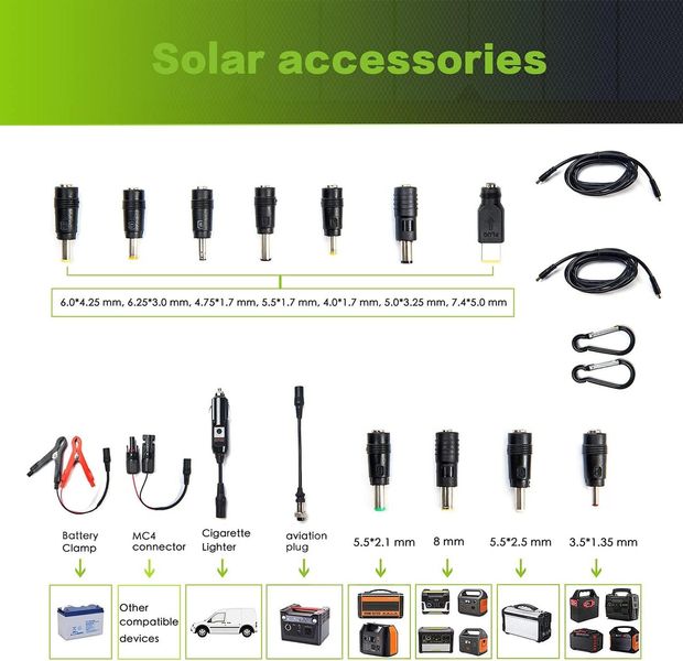 Портативная солнечная складная панель TopSolar SolarFolio 60W, 2 большие секции (Black) 230505 фото