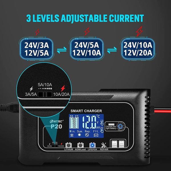 Автоматическое зарядное устройство HTRC P20 12V20A /24V10A для кислотных, гелевых, AGM и LiFePO4 аккумуляторов 230617 фото