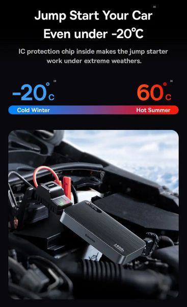 Автомобільний пусковий пристрій Baseus Super Energy Pro+ 1600A Car Jump Starter, для бензинових та дизельних двигунів, Black 230753 фото