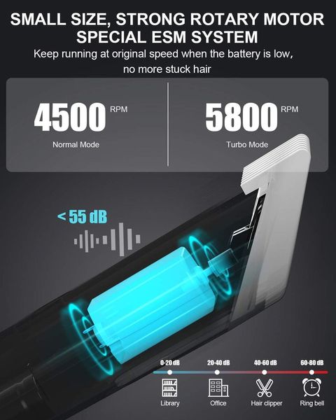 Аккумуляторная машинка для стрижки Xiaomi ENCHEN Boost с двумя скоростями и керамическими лезвиями, Black 230692 фото