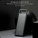 Викрутка Xiaomi Mi Precision Screwdriver + набір біт 24 в 1 230540 фото 2