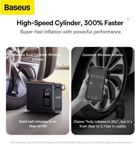 Автомобільний насос компресор Baseus EnergyPump Mega Series Dual Cylinder Wireless Inflator, Black 230831 фото