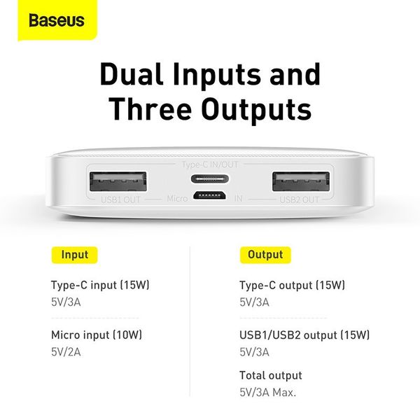 Повербанк Baseus Bipow Digital Display 10 000 mAh (15W) 3A, white 230564 фото