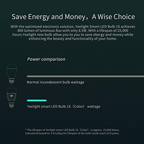 Розумна лампа Xiaomi Yeelight Smart LED Bulb Color 1S (YLDP13YL) WI-FI 2300670 фото