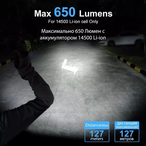 Кишеньковий ліхтар Lumintop Tool AA 2.0 650LM 127M IPX8 чорний 230585 фото