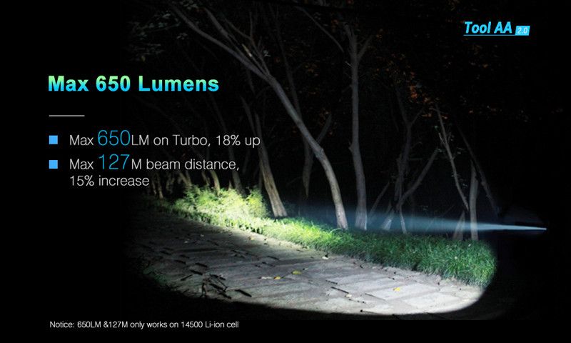 Карманный фонарь Lumintop Tool AA 2.0 мощностью 650LM, дальностью 127м и защитой IPX8, Black 230792 фото