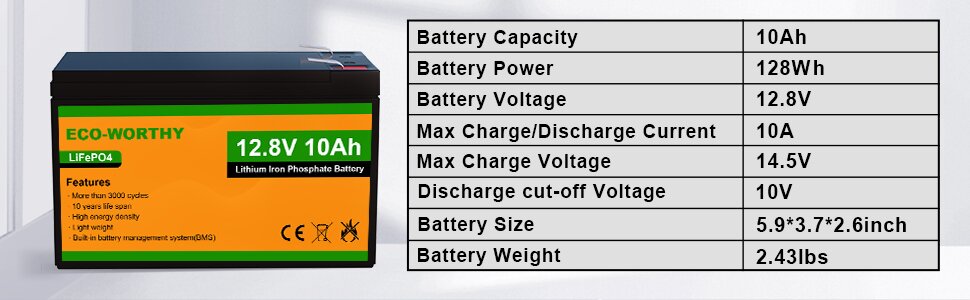 10ah lithium battery