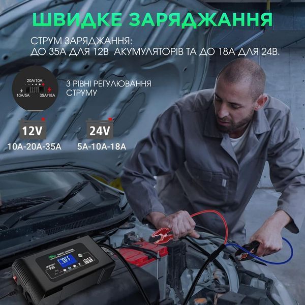 Автоматичний зарядний пристрій HTRC P35 на 35A 12-24V 230733 фото