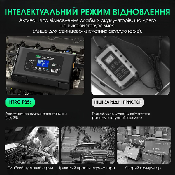 Автоматичний зарядний пристрій HTRC P35 на 35A 12-24V 230733 фото