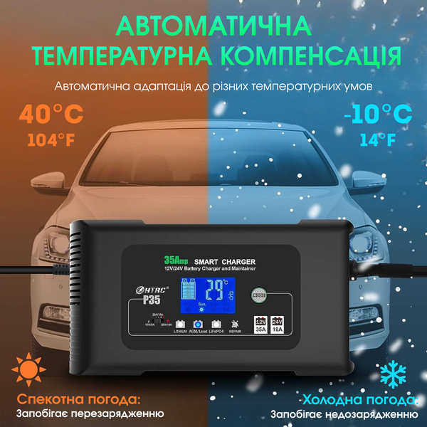 Автоматичний зарядний пристрій HTRC P35 на 35A 12-24V 230733 фото
