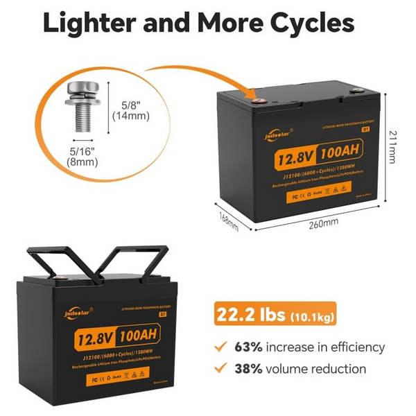 Аккумулятор универсальный JSDSolar LiFePO4 12V 100Ah (1280Wh) с функцией Bluetooth и встроенной BMS, 6000+ жизненных циклов 001224 фото