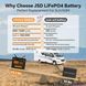 Аккумулятор универсальный JSDSolar LiFePO4 12V 100Ah (1280Wh) с функцией Bluetooth и встроенной BMS, 6000+ жизненных циклов 001224 фото 3