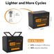 Аккумулятор универсальный JSDSolar LiFePO4 12V 100Ah (1280Wh) с функцией Bluetooth и встроенной BMS, 6000+ жизненных циклов 001224 фото 7