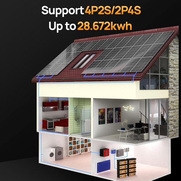 Акумулятор ECO-WORTHY LiFePO4 12.8V 280Ah 3584Wh Bluetooth BMS 200A 251193 фото