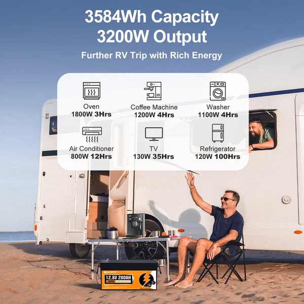 Акумулятор ECO-WORTHY LiFePO4 12.8V 280Ah 3584Wh Bluetooth BMS 200A 251193 фото
