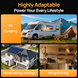 Акумулятор ECO-WORTHY LiFePO4 12.8V 280Ah 3584Wh Bluetooth BMS 200A 251193 фото 7