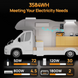 Акумулятор ECO-WORTHY LiFePO4 12.8V 280Ah 3584Wh Bluetooth BMS 200A 251193 фото 6
