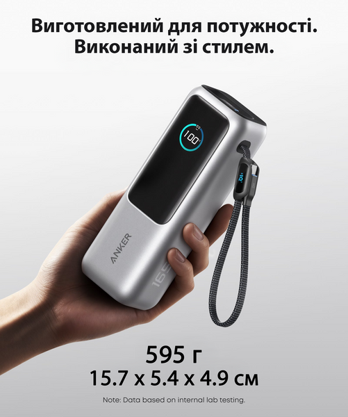 Внешний аккумулятор повербанк Anker A1695 25000mAh (165W) Power Bank на 4 выхода со встроенным и выдвижным кабелями USB-C, Silver 001193 фото