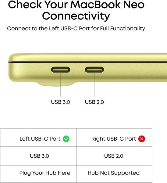 Хаб Anker A8357 USB-C Hub (5-in-1) для ноутбуков многопортовый адаптер USB-хаб с HDMI 4K на 5 портов с быстрой зарядки 90W 001084 фото