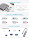 Хаб Anker A8357 USB-C Hub (5-in-1) для ноутбуков многопортовый адаптер USB-хаб с HDMI 4K на 5 портов с быстрой зарядки 90W 001084 фото 7