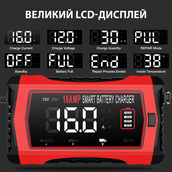 Зарядний пристрій автоматичний HTRC 12V 16A / 24V 10A для акумуляторів AGM, Gel, SLA, EFB, LiFePO4, Lithium та інших 001237 фото