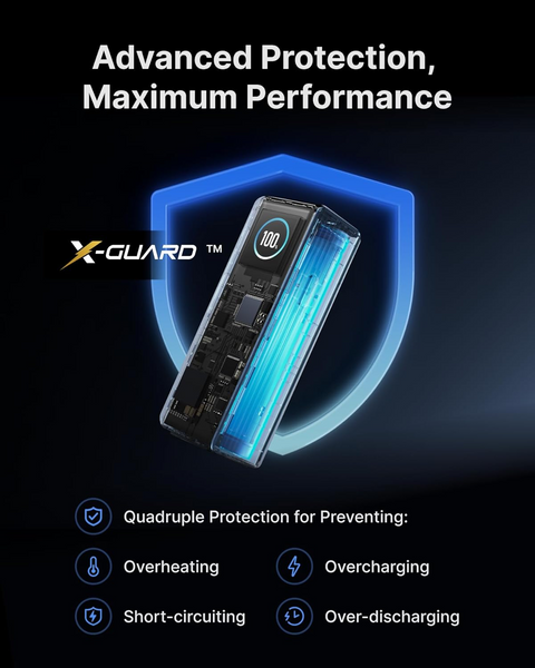 Повербанк портативный EcoFlow Rapid 25000mAh (170W) со встроенным и выдвижным кабелями и дисплеем универсальный, Black 001177 фото