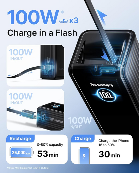 Повербанк портативный EcoFlow Rapid 25000mAh (170W) со встроенным и выдвижным кабелями и дисплеем универсальный, Black 001177 фото