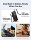 Повербанк портативный EcoFlow Rapid 25000mAh (170W) со встроенным и выдвижным кабелями и дисплеем универсальный, Black 001177 фото 5