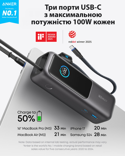Зовнішній акумулятор повербанк Anker A1695 25000mAh (165W) Power Bank на 4 виходи з вбудованим і висувним кабелями USB-C, Black 001194 фото