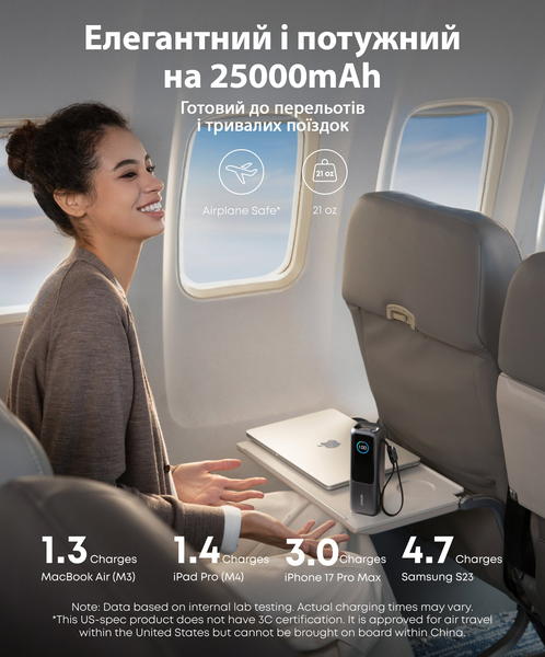 Зовнішній акумулятор повербанк Anker A1695 25000mAh (165W) Power Bank на 4 виходи з вбудованим і висувним кабелями USB-C, Black 001194 фото