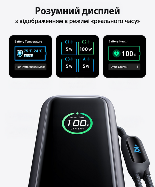 Зовнішній акумулятор повербанк Anker A1695 25000mAh (165W) Power Bank на 4 виходи з вбудованим і висувним кабелями USB-C, Black 001194 фото