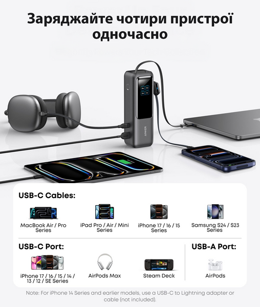 Зовнішній акумулятор повербанк Anker A1695 25000mAh (165W) Power Bank на 4 виходи з вбудованим і висувним кабелями USB-C, Black 001194 фото