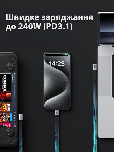 Кабель USB-C HAGiBiS USB4 V2.0 полнофункциональный Type-C кабель быстрая зарядка 240W передача данных 80Gbps видео 8K/60Hz (15 см) 001243 фото