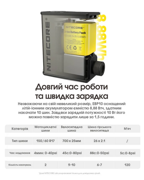 Насос акумуляторний для велосипеда Nitecore EBP10 портативний компактний компресор на 144 PSI / 10 bar 001076 фото