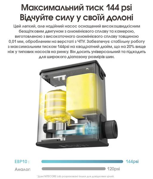 Насос акумуляторний для велосипеда Nitecore EBP10 портативний компактний компресор на 144 PSI / 10 bar 001076 фото