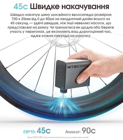 Насос акумуляторний для велосипеда Nitecore EBP10 портативний компактний компресор на 144 PSI / 10 bar 001076 фото