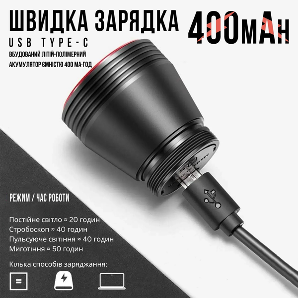 Задній ліхтар для велосипеду ROCKBROS Q5 зі стоп-сигналом датчиками руху та освітленості двома видами кріплення та USB-C, чорний 001248 фото