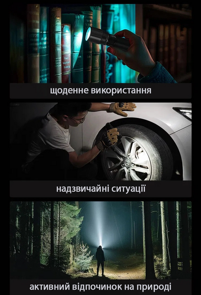 Фонарь ручной NexTool T10 яркостью 2000 люмен с аккумулятором универсальный фонарик с зарядкой USB-C и влагозащитой IPX7 001169 фото