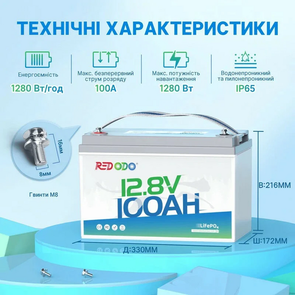 Аккумулятор Redodo LiFePO4 12V 100Ah (1280Wh) со встроенным BMS, 4000+ циклов 000977 фото