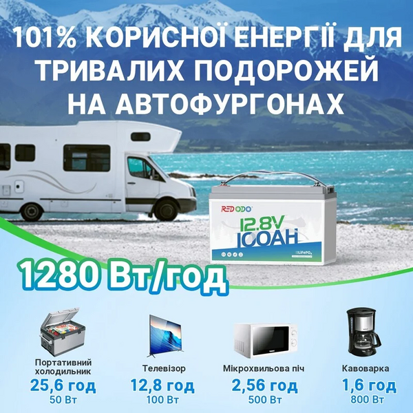 Аккумулятор Redodo LiFePO4 12V 100Ah (1280Wh) со встроенным BMS, 4000+ циклов 000977 фото