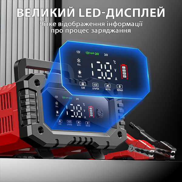 Автоматичний зарядний пристрій FOXSUR FPT-200 12V 20A / 24V 10A імпульсний для кислотних AGM гелевих GEL LiFePO4 акумуляторів 001206 фото