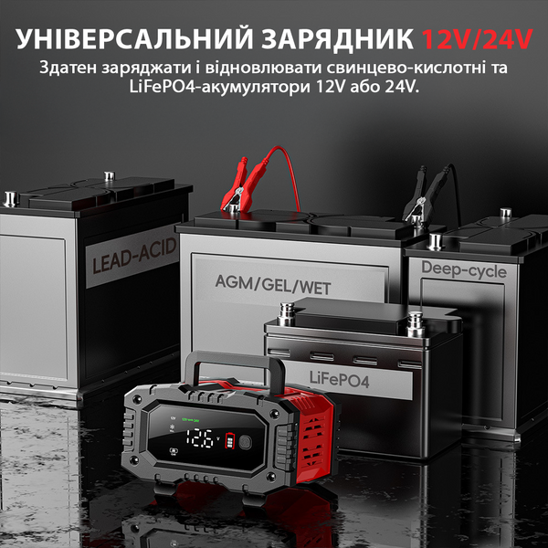 Автоматичний зарядний пристрій FOXSUR FPT-200 12V 20A / 24V 10A імпульсний для кислотних AGM гелевих GEL LiFePO4 акумуляторів 001206 фото