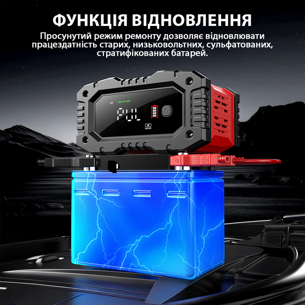 Автоматичний зарядний пристрій FOXSUR FPT-200 12V 20A / 24V 10A імпульсний для кислотних AGM гелевих GEL LiFePO4 акумуляторів 001206 фото