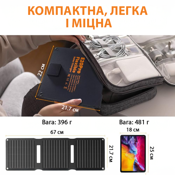 Солнечная панель складная FlexSolar E20 Pro 20W портативное солнечное зарядное устройство с портом USB-C и пылевлагозащитой IP67 001247 фото