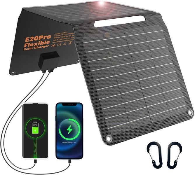 Солнечная панель складная FlexSolar E20 Pro 20W портативное солнечное зарядное устройство с портом USB-C и пылевлагозащитой IP67 001247 фото