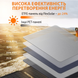 Солнечная панель складная FlexSolar E20 Pro 20W портативное солнечное зарядное устройство с портом USB-C и пылевлагозащитой IP67 001247 фото 3