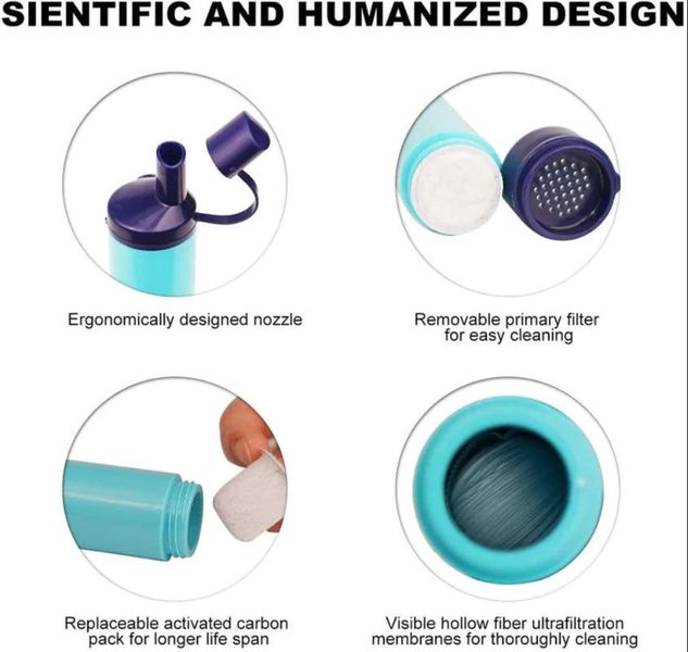 Индивидуальный фильтр для воды Membrane Solutions (4 шт в упаковке) для путешествий и чрезвычайных ситуациях 230880 фото